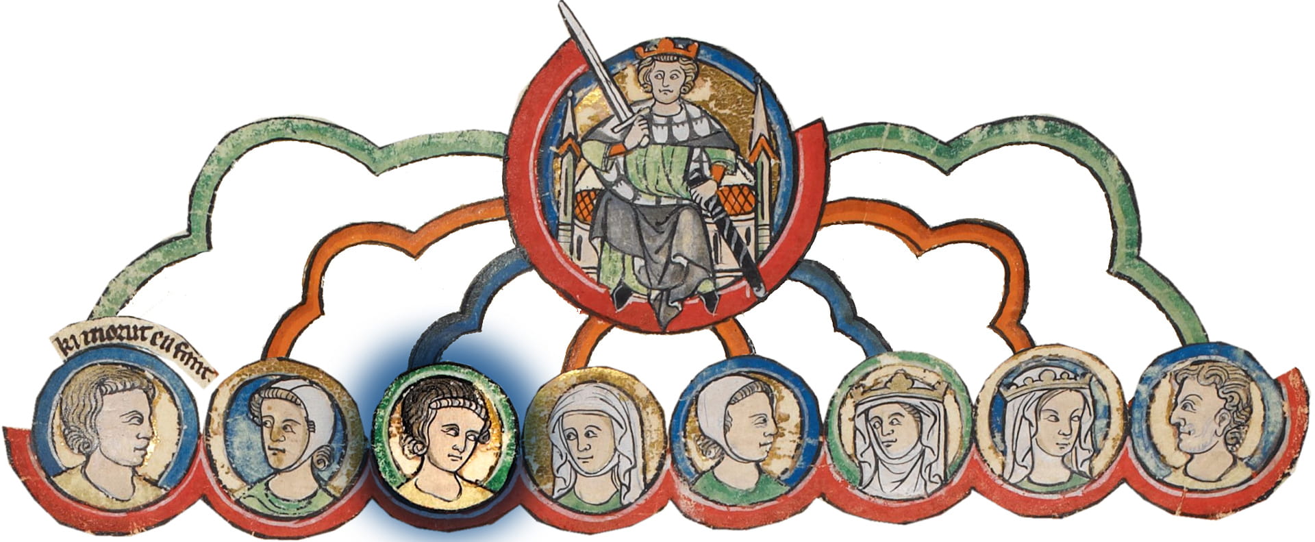 Arbre généalogique d'après Royal MS 14 B VI #Terressens